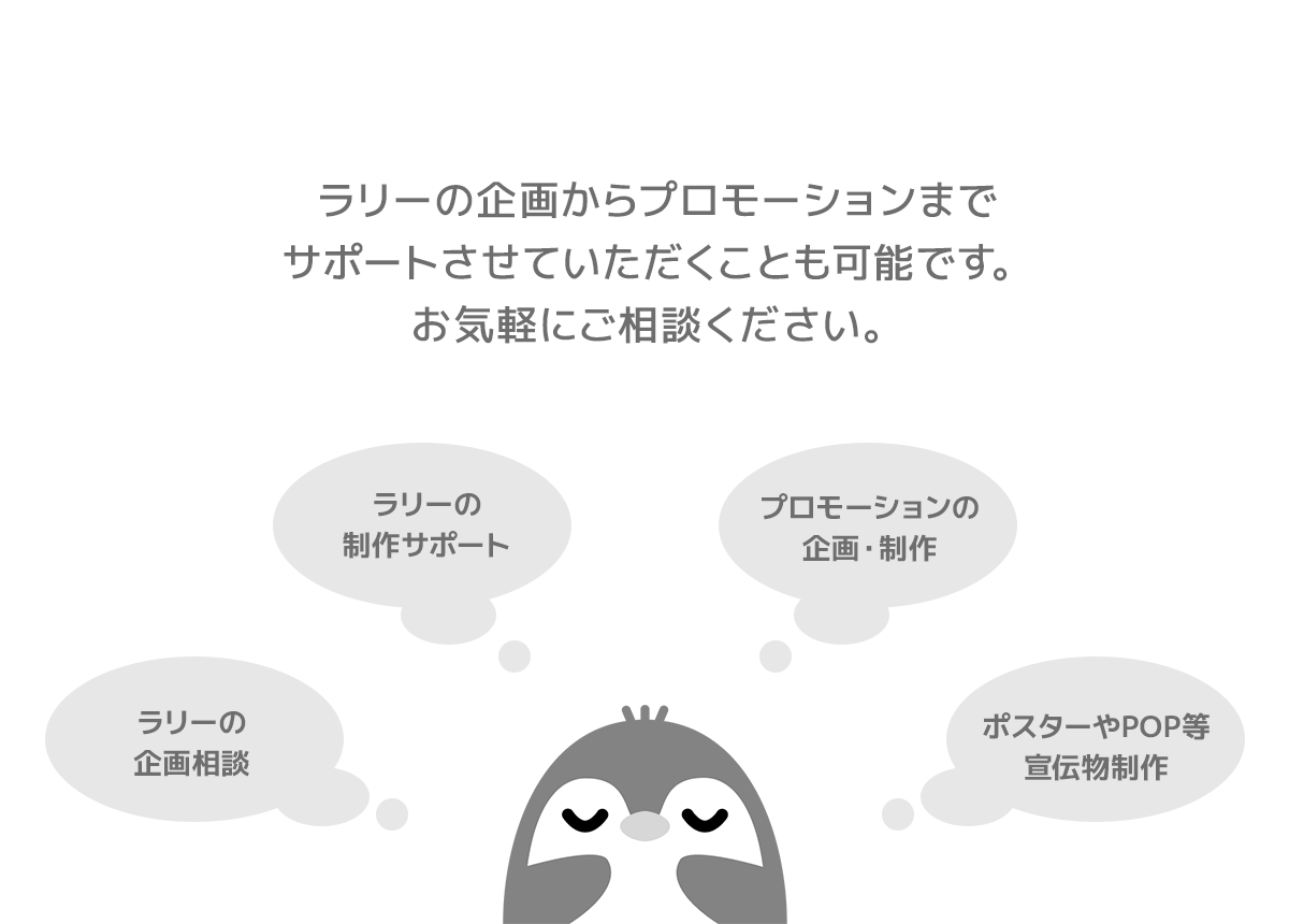 thinking list